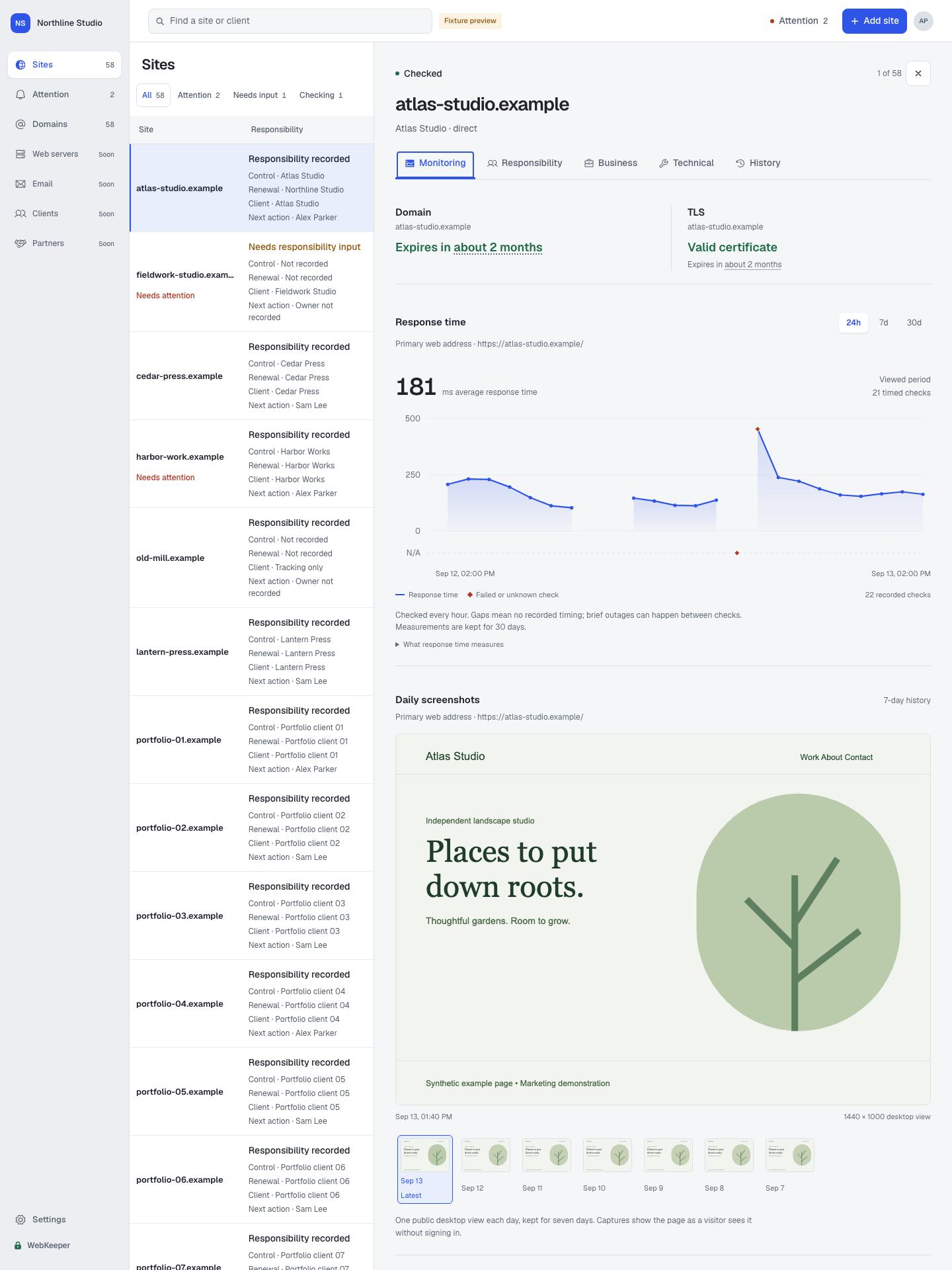 WebKeeper’s Monitoring tab with domain and certificate summaries, a response-time chart and a daily screenshot gallery. The measurements and websites shown are fictional.