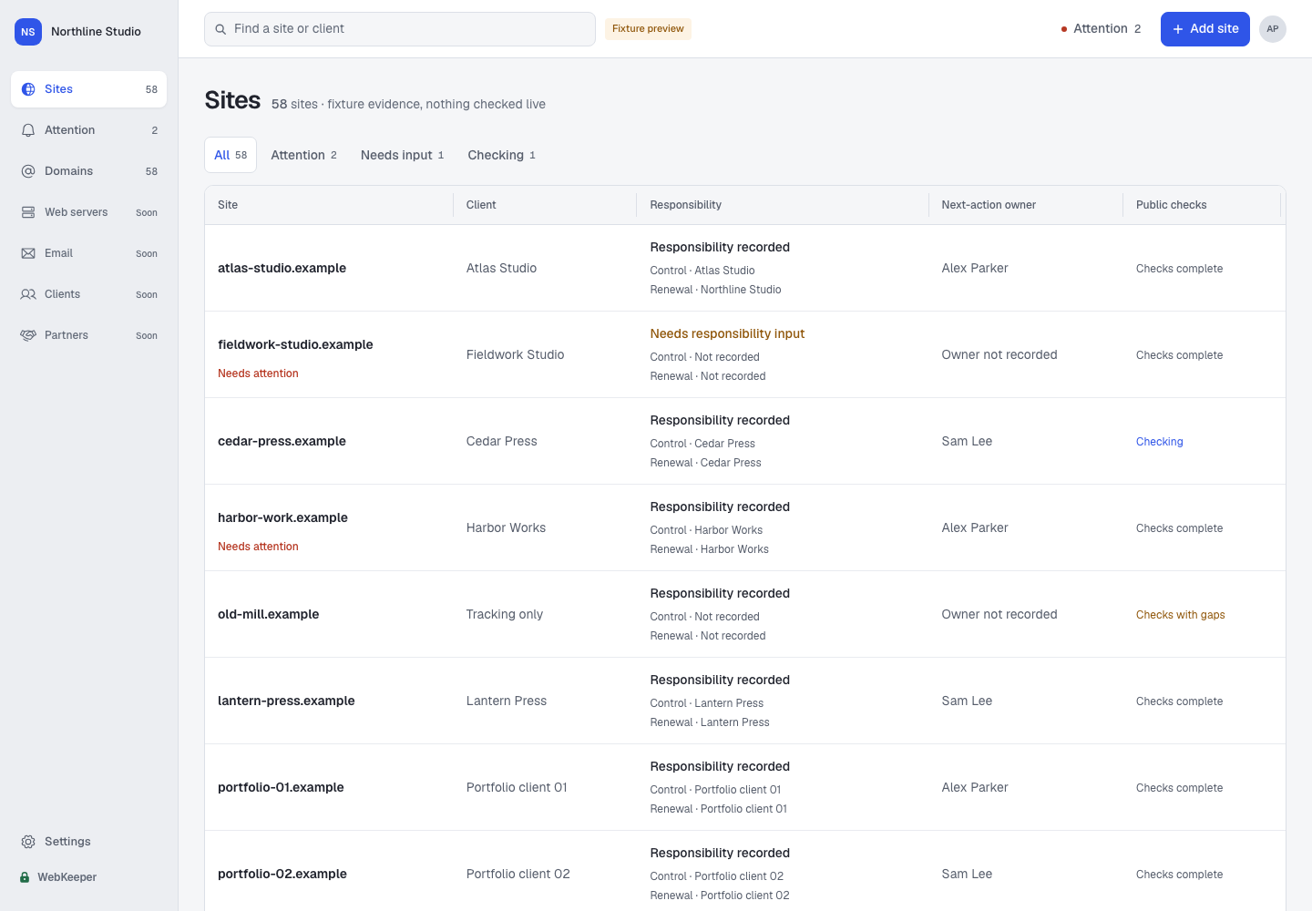 WebKeeper’s portfolio: client sites, recorded responsibility, next-action owners and public checks in one view.